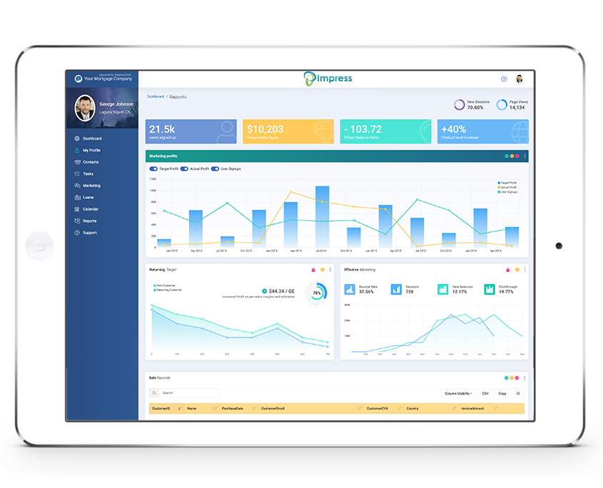 A rich suite of analytics and reporting tools